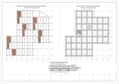Progettazione Calcestruzzo