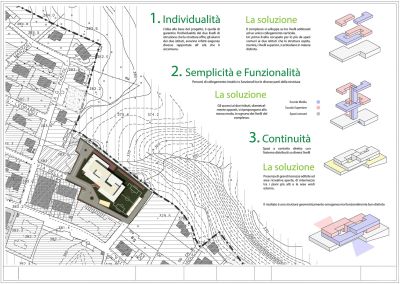 Progettazione