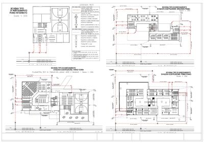 Progettazione
